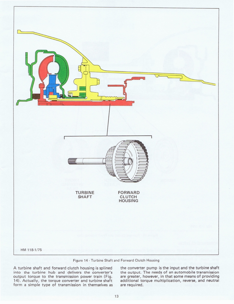 n_THM200 Principles 1975 013.jpg